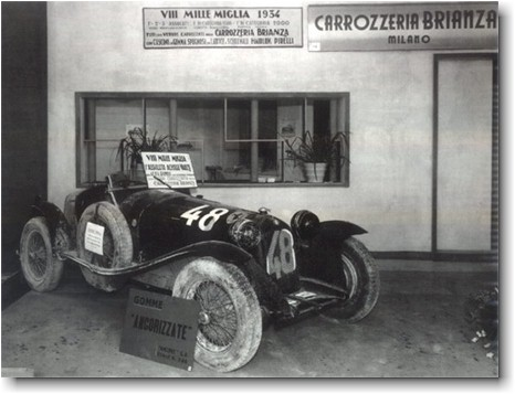 ‘Scuderia Ferrari’ Alfa Romeo 8C 2300 Monza Spider Brianza - Racing Daydreams by Colin Johnston